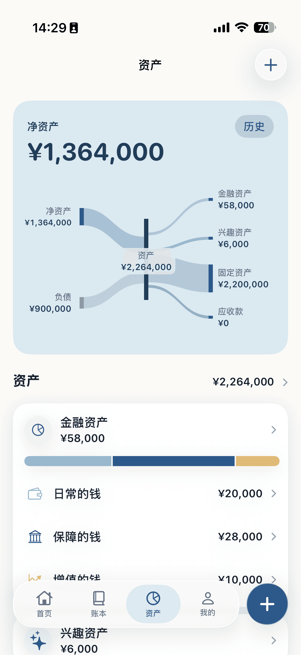Anke Money 资产页,展示家庭资产和净资产