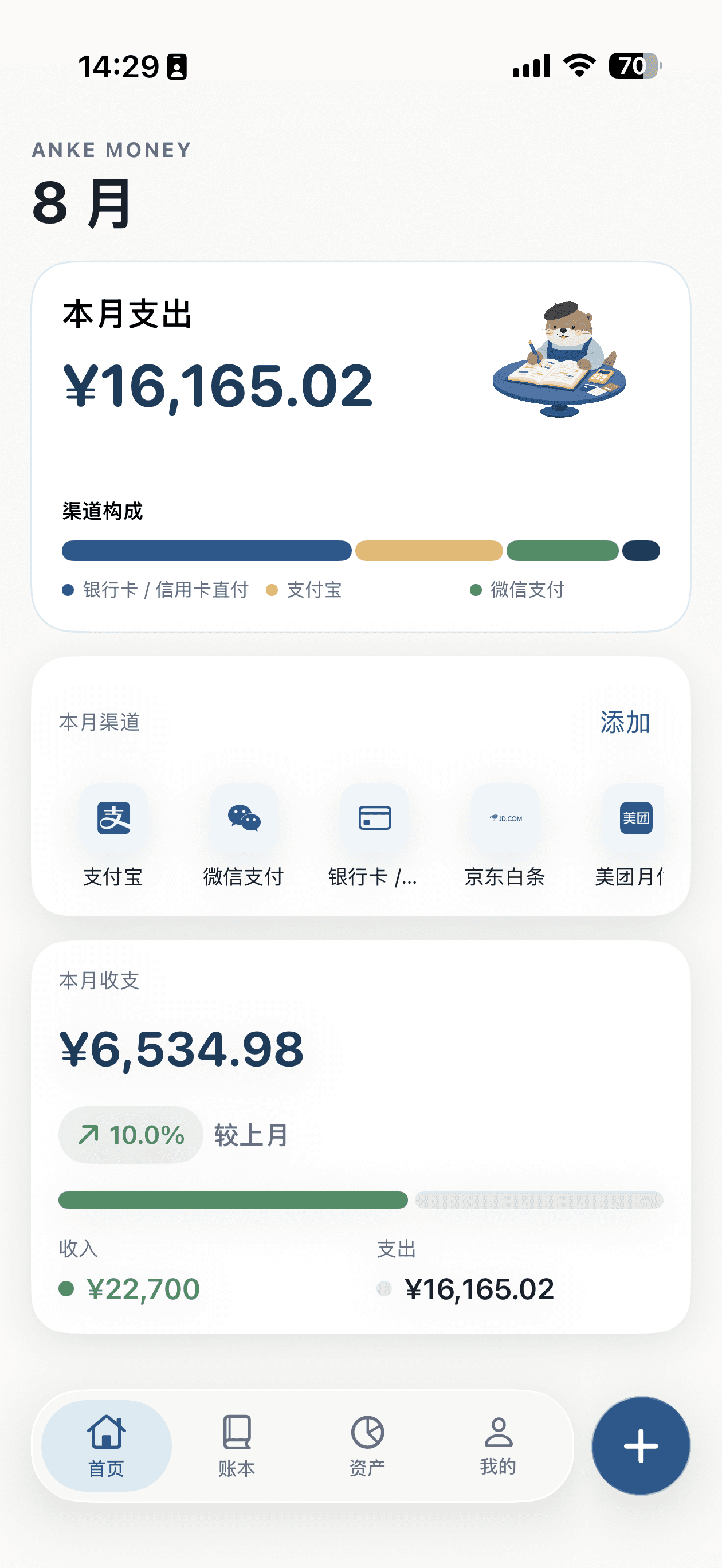 Anke Money 首页,展示本月支出、收支与净资产摘要